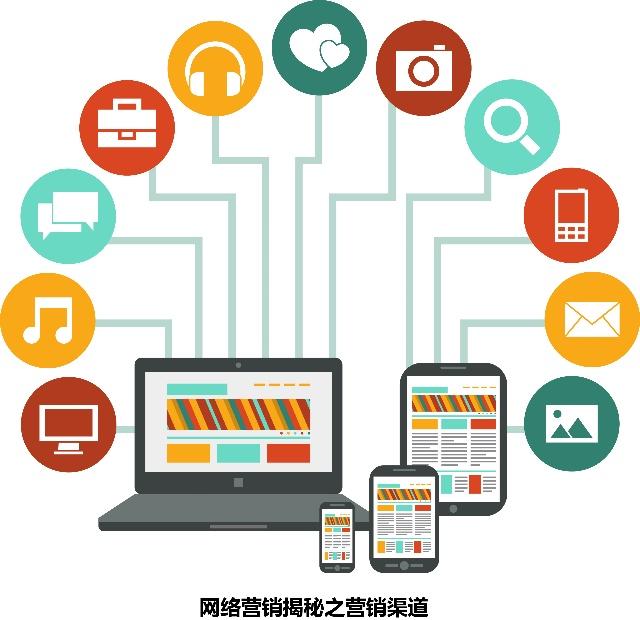 网络营销揭秘之构建有效的营销渠道